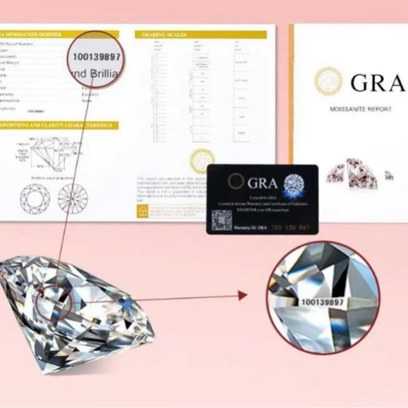 925 Sterling Silver Moissanite Geometric Dainty Band Ring - Picture 4 of 9